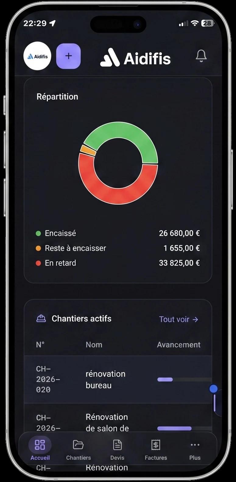 Application mobile Aidifis